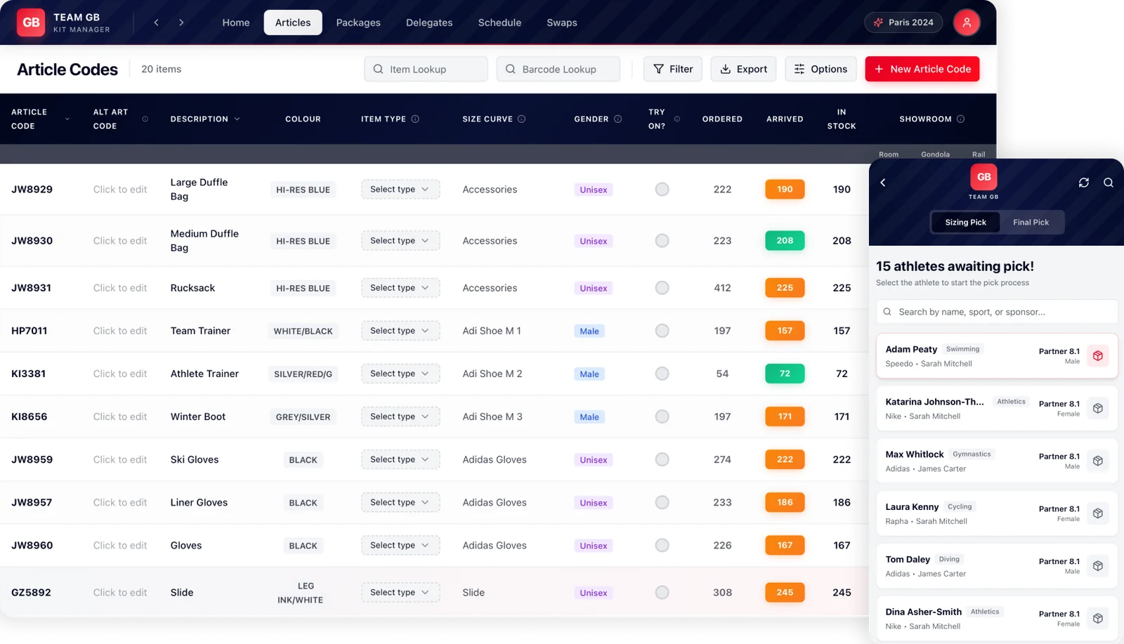 Kitting Management System for TeamGB: TeamGB
